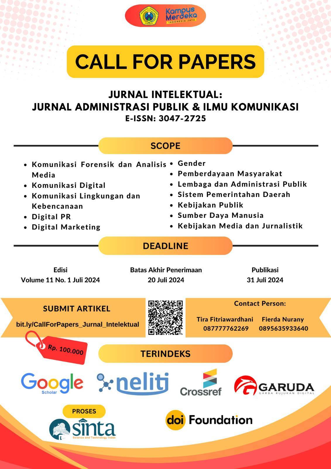 Call for Papers Jurnal Intelektual